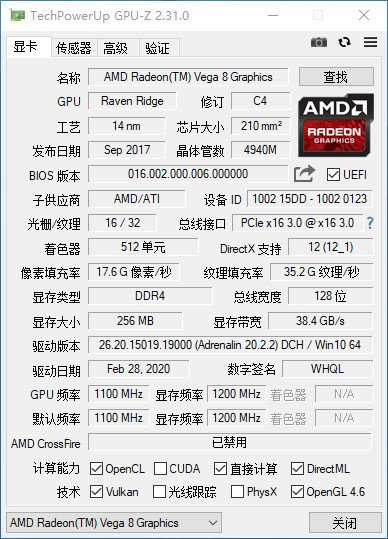 AMD Yes！打破NUC垄断的迷你PC来了