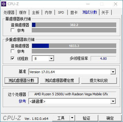 AMD Yes！打破NUC垄断的迷你PC来了