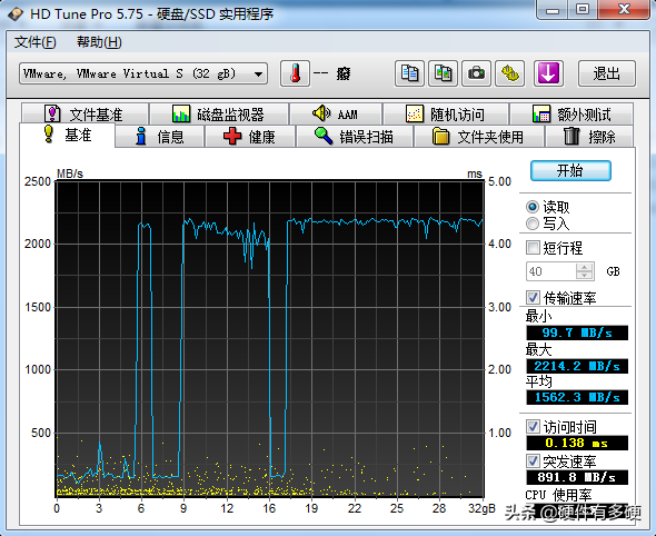 常见的硬件检测软件