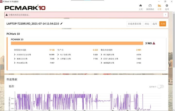 thinkpad x12 tablet 国行（性能跑分详细评测）