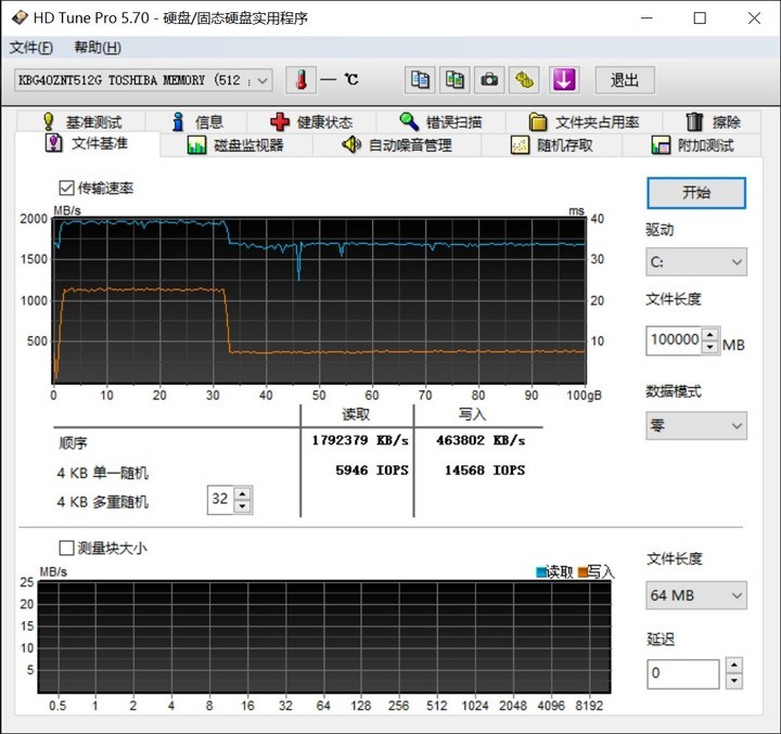 thinkpad x12 tablet 国行（性能跑分详细评测）