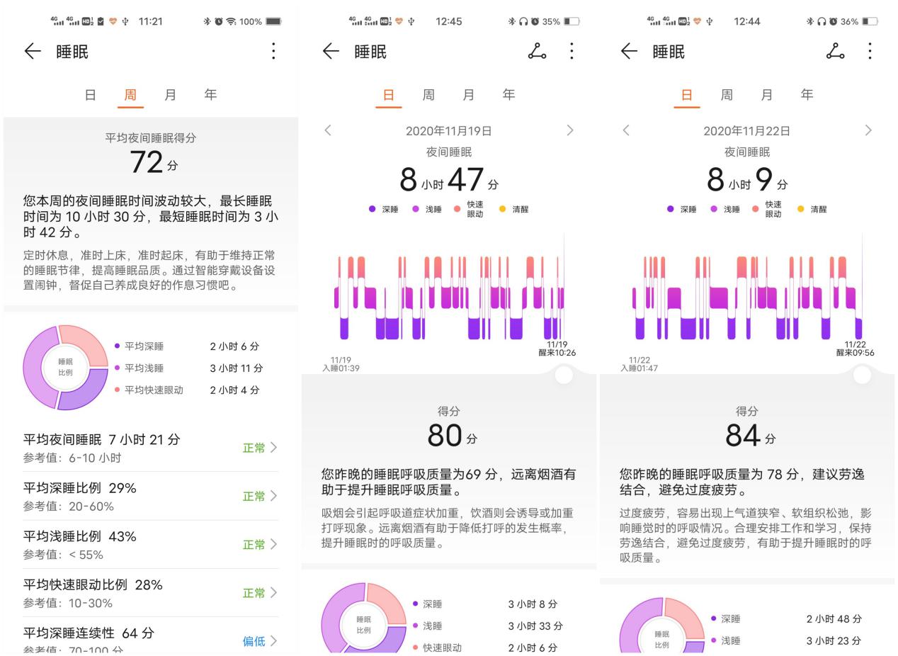 华为watch gt2 pro功能参数详细评测（gt2手表图片预览）