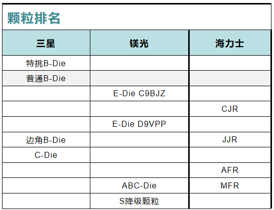 自动草稿