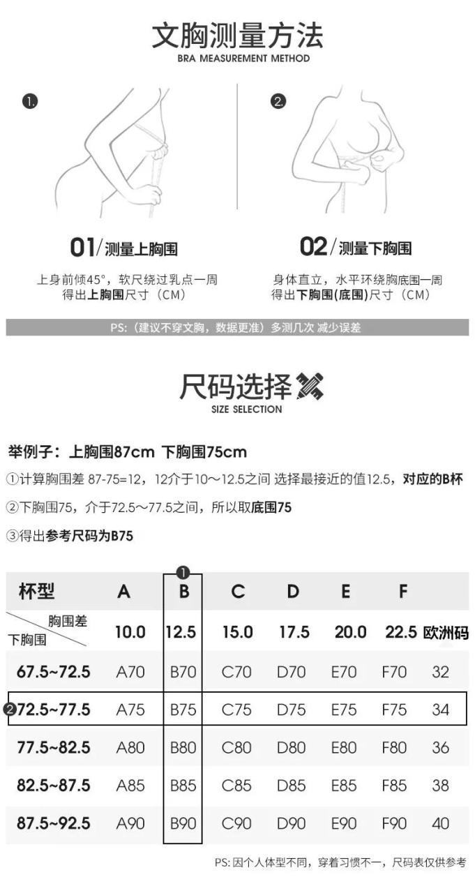 内衣abcd罩杯怎么区分大小（胸围尺寸怎么量，内衣尺码怎么选择）