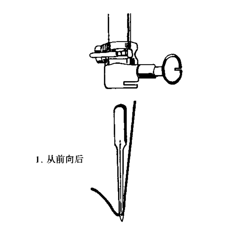 缝纫机的使用方法（新手使用缝纫机教程步骤图）