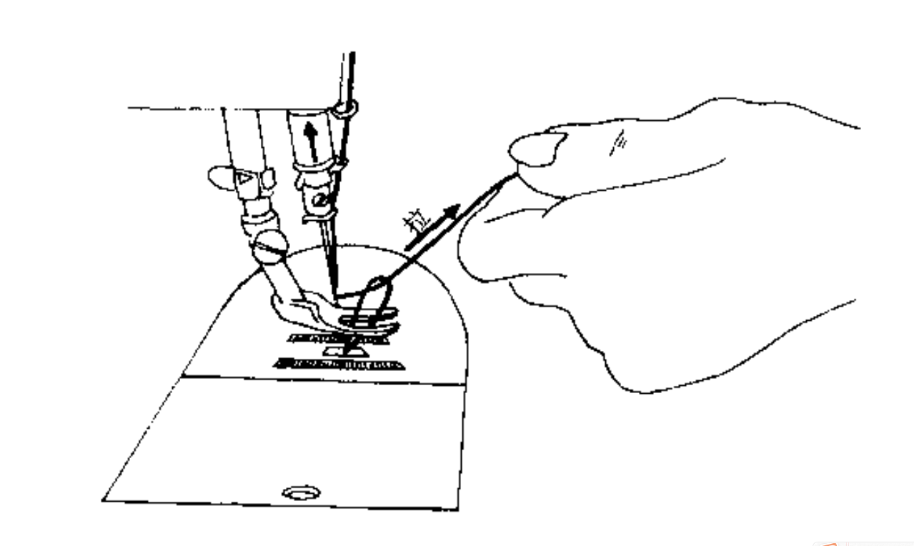 缝纫机的使用方法（新手使用缝纫机教程步骤图）