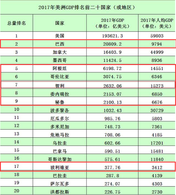 世界上最狭长的国家是哪个国家（国土最狭长的国家智利）